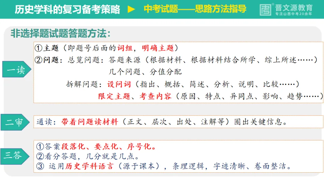 中考备考 | 名师谈中考【历史】复习思路与策略(怎么在有限时间内系统复习三个年级所学知识?) 第13张