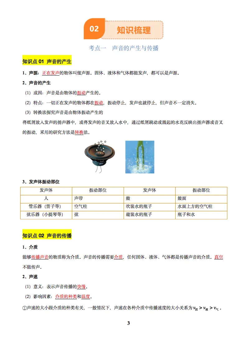 2025中考物理复习知识清单及训练题合集,记得要看! 第4张