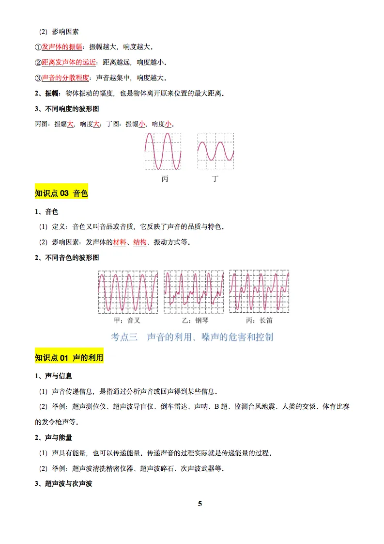 2025中考物理复习知识清单及训练题合集,记得要看! 第6张