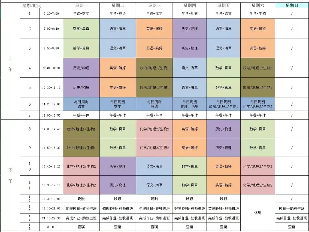 年后中考逆袭指南:中低分数段中考生如何把握仅剩的四个月时间提分 第16张