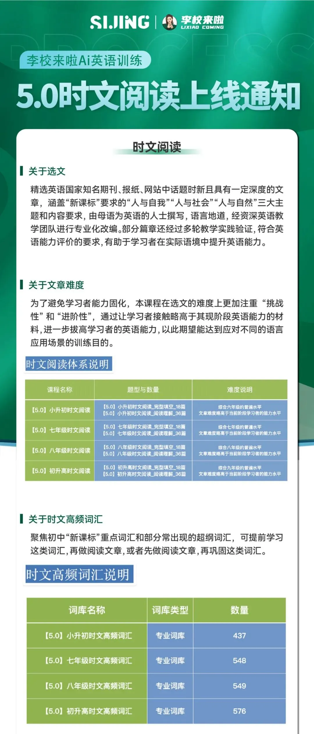 新版英语教材对2026年中考释放哪些重要信息 第1张