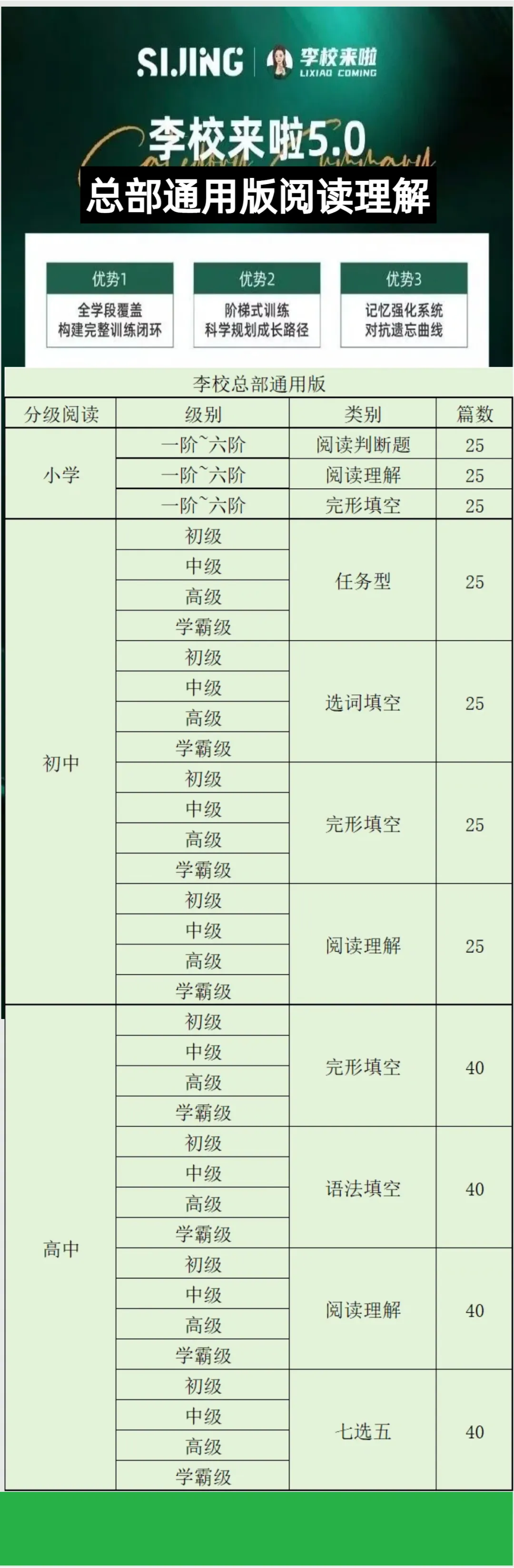 新版英语教材对2026年中考释放哪些重要信息 第2张