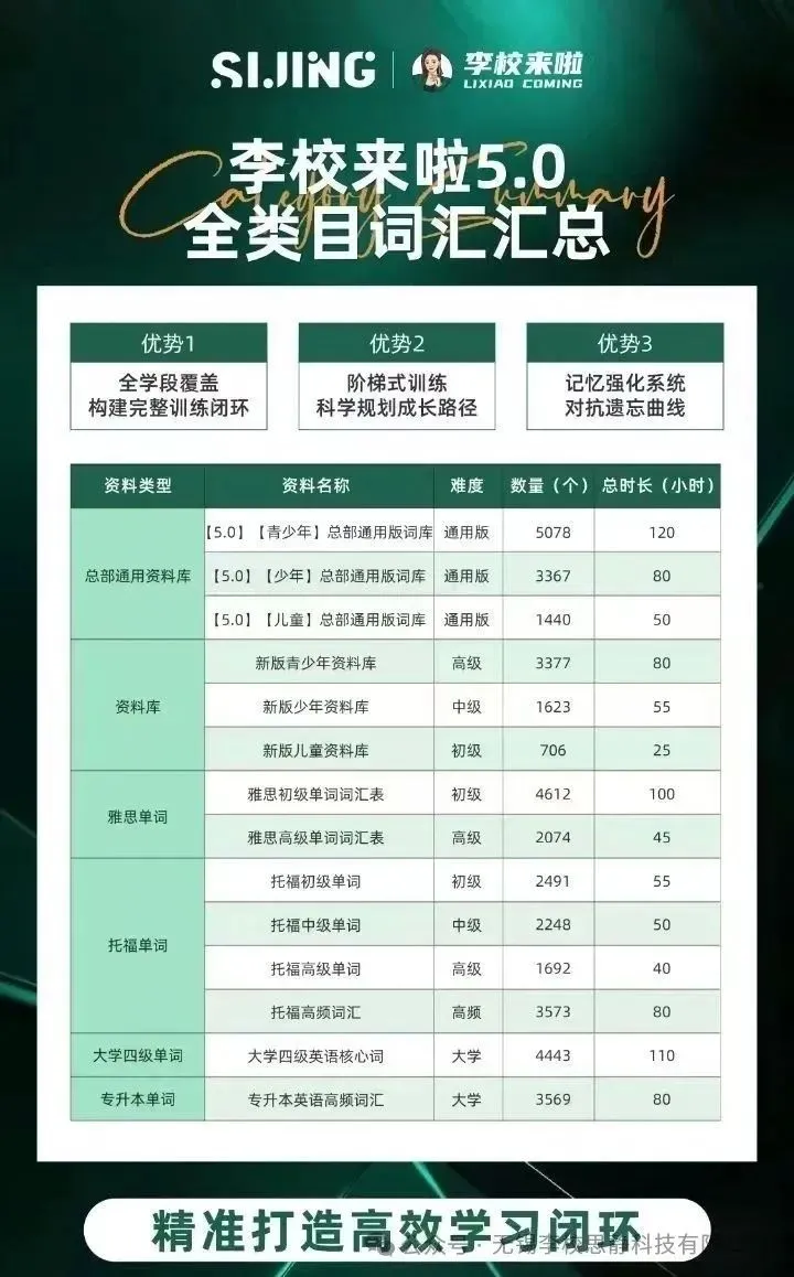 新版英语教材对2026年中考释放哪些重要信息 第3张