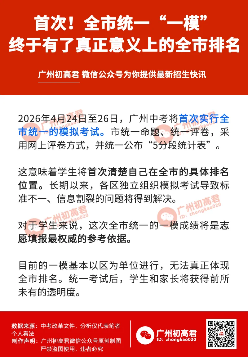 2026年广州中考将迎来哪些变化?一起来盘点下! 第2张 2026年广州中考将迎来哪些变化?一起来盘点下! 第2张