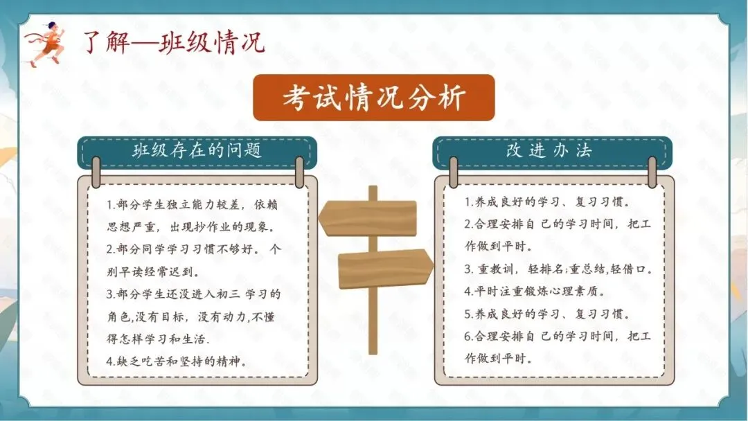 决战百日,决胜中考!初三春季开学第一课家长会,从班级分析到攻略,班主任拿来就能讲! 第8张