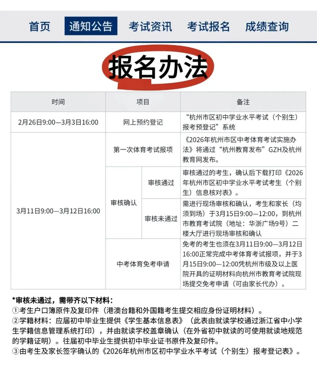 家长速看:2026年杭州中考“个别生”报名有变化! 第4张