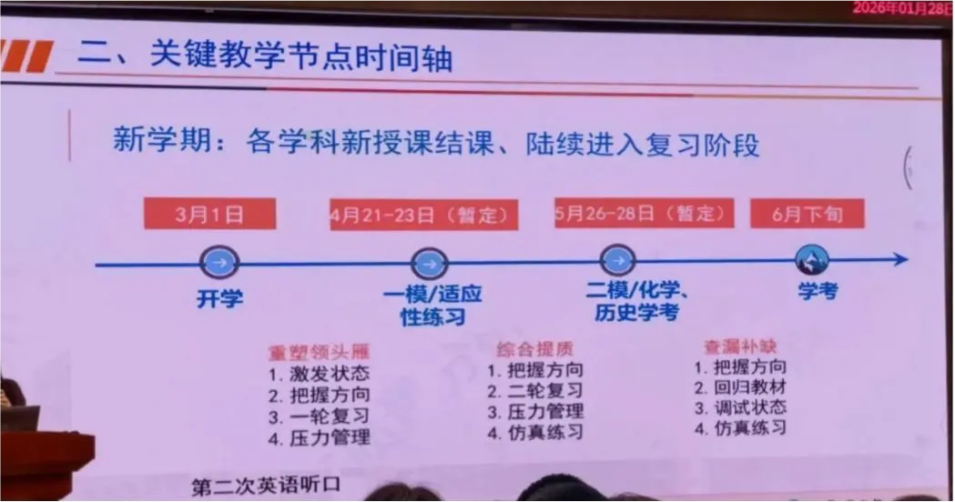 2026北京初三一模、二模、中考时间定了! 第2张