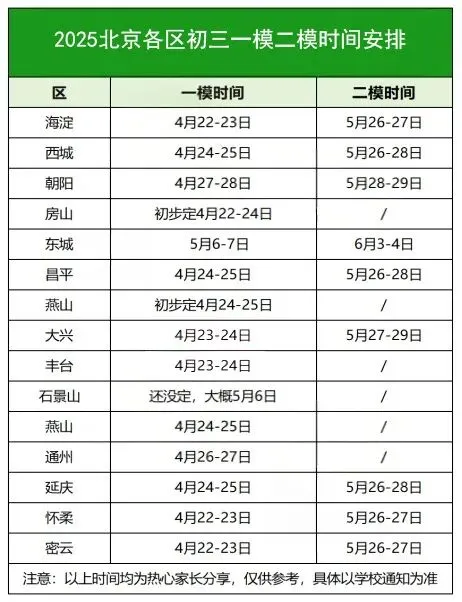 2026北京初三一模、二模、中考时间定了! 第3张