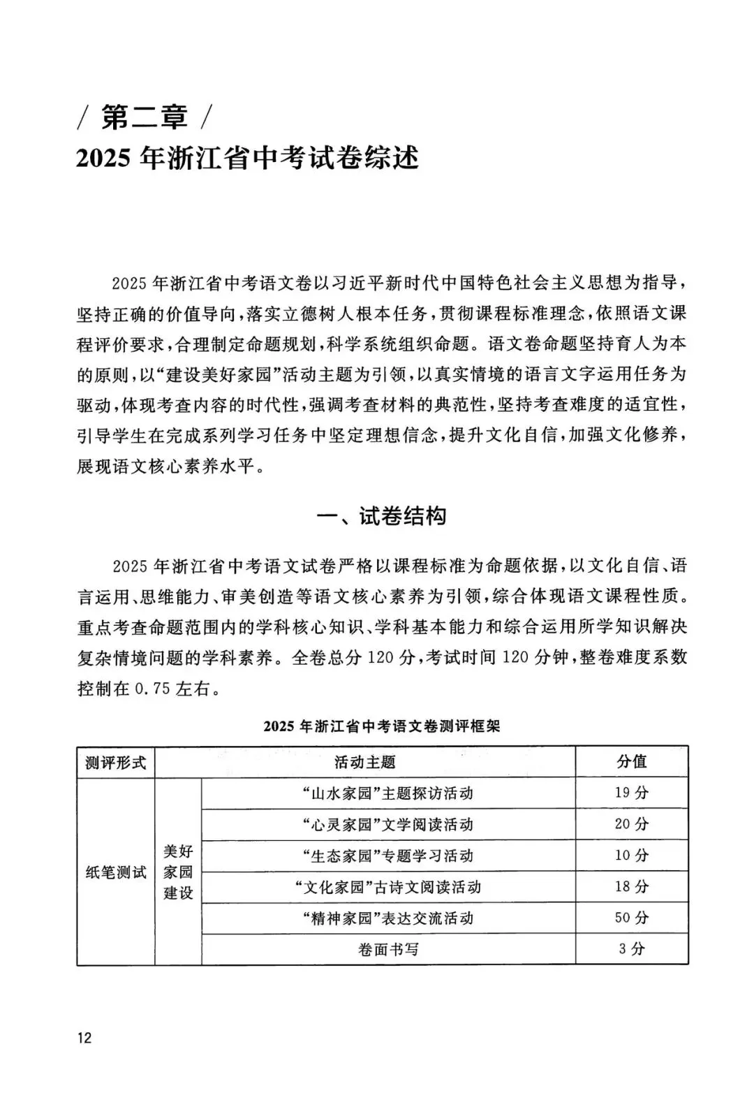 中考全科命题解析|2025年浙江省中考全科命题解析(考点分布·分值占比)(语·数·英·科·社) 第4张