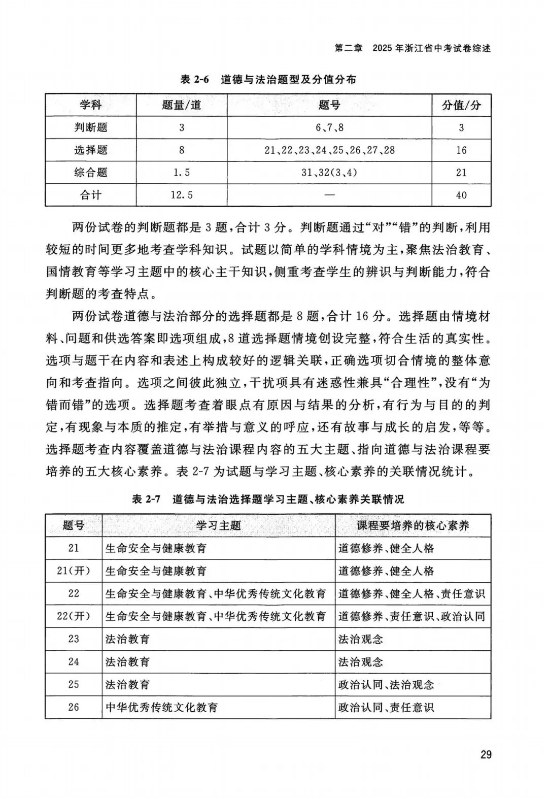 中考全科命题解析|2025年浙江省中考全科命题解析(考点分布·分值占比)(语·数·英·科·社) 第37张
