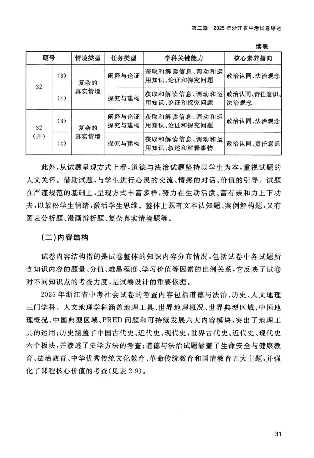 中考全科命题解析|2025年浙江省中考全科命题解析(考点分布·分值占比)(语·数·英·科·社) 第39张