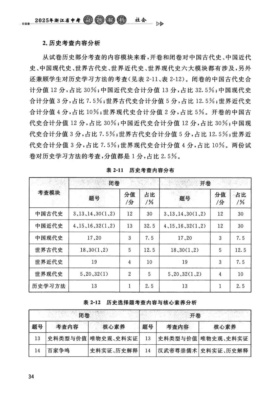 中考全科命题解析|2025年浙江省中考全科命题解析(考点分布·分值占比)(语·数·英·科·社) 第42张