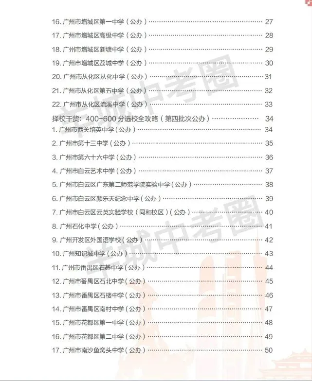 中考估分400-600分也能上优质普高?这套择校宝典免费送! 第11张