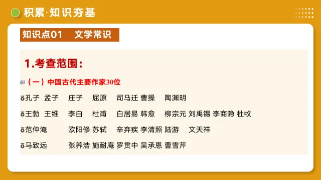 2026年新中考语文一轮复习基础知识|文学文化常识|课件+讲练 第19张