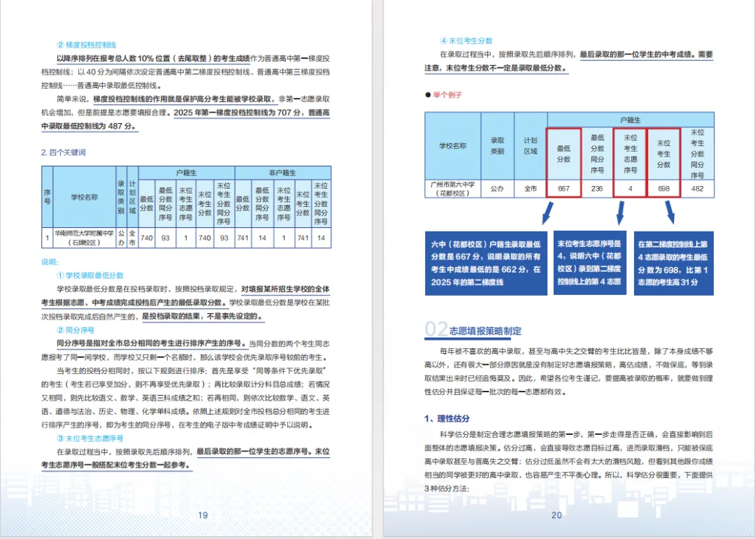 开学即中考报名?!4大批次、20个志愿该怎么填报? 第6张