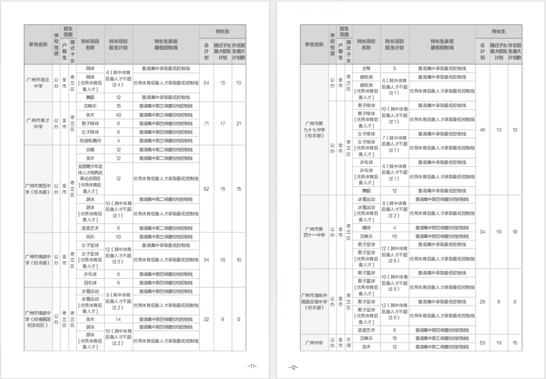 开学即中考报名?!4大批次、20个志愿该怎么填报? 第9张