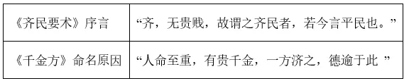 【中考历史 | 百炼成钢】七下第7课 第19张 【中考历史 | 百炼成钢】七下第7课 第19张