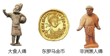 【中考历史 | 百炼成钢】七下第6课 第3张 【中考历史 | 百炼成钢】七下第6课 第3张