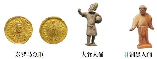 【中考历史 | 百炼成钢】七下第6课 第17张 【中考历史 | 百炼成钢】七下第6课 第17张