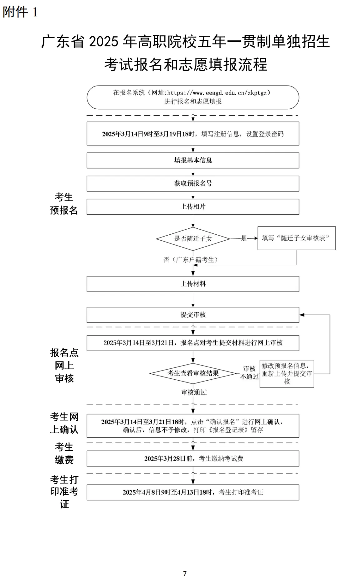 2026中考er看过来!五年一贯制大揭秘,初中起点读! 第10张