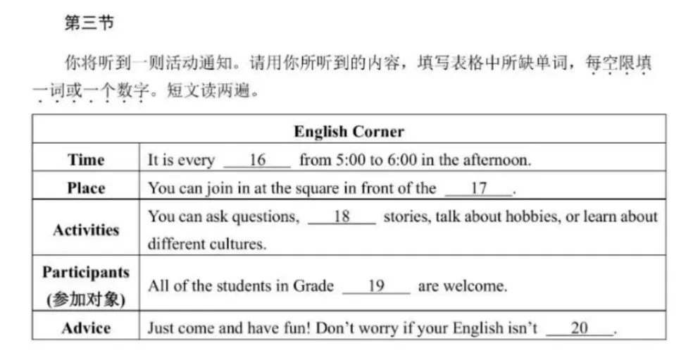 教考反思||2025年河南中考英语听力理解学生答题分析 第7张 教考反思||2025年河南中考英语听力理解学生答题分析 第7张