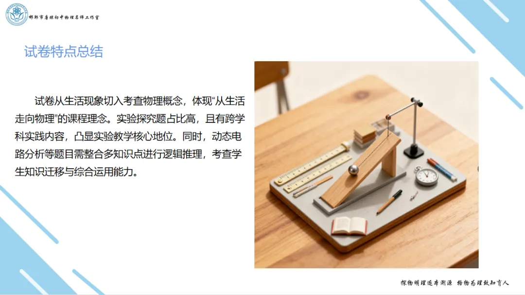 【第232期】2025年中考真题--试题分析 第10张