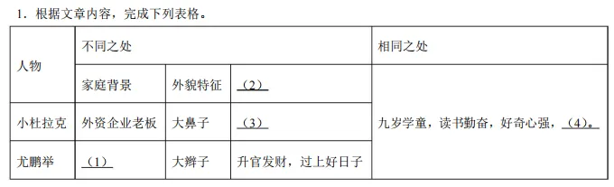 25年上海黄浦区一模中考语文真题解析 第1张