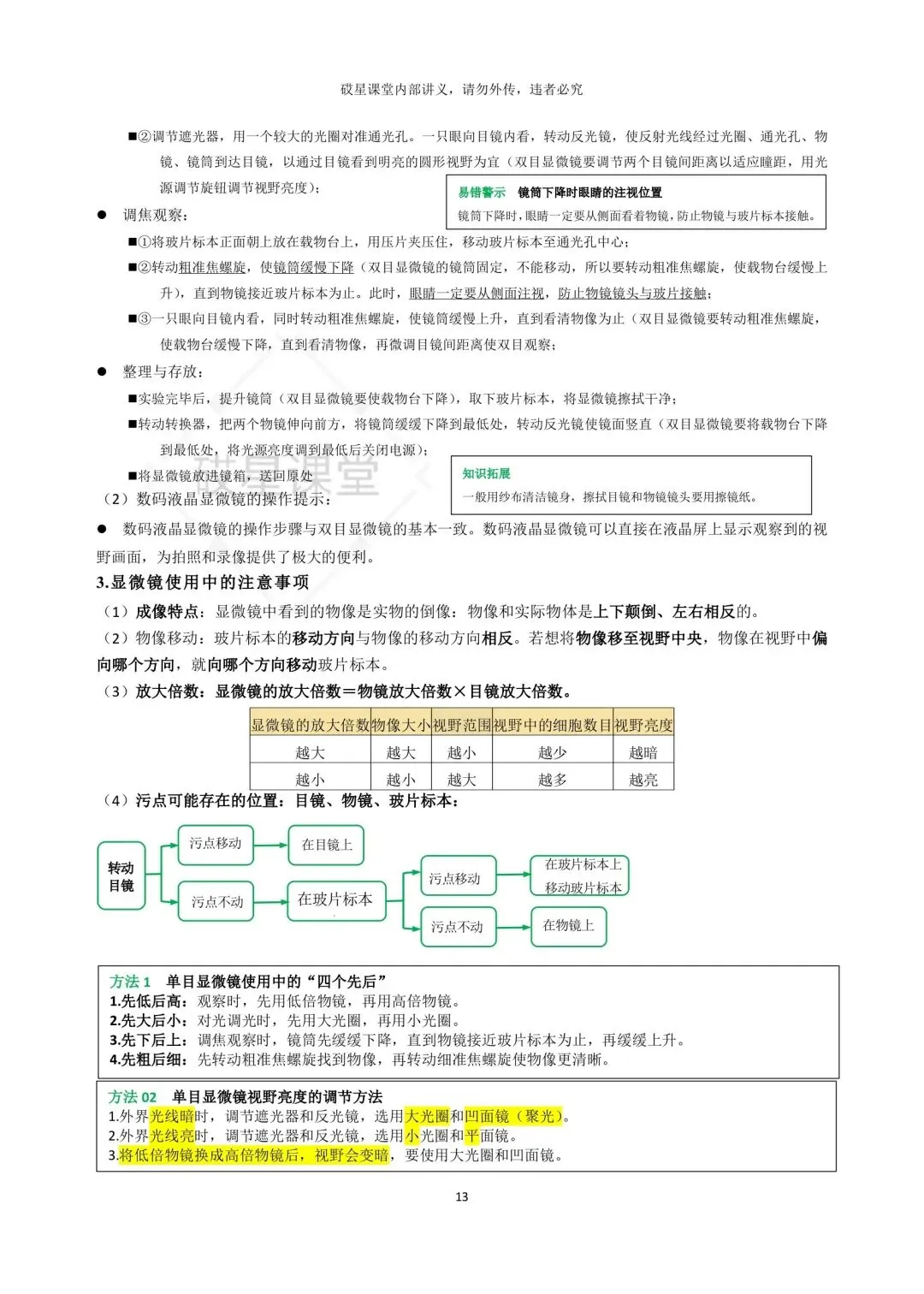 26年中考生物备考day4|练习使用显微镜 第2张 26年中考生物备考day4|练习使用显微镜 第2张