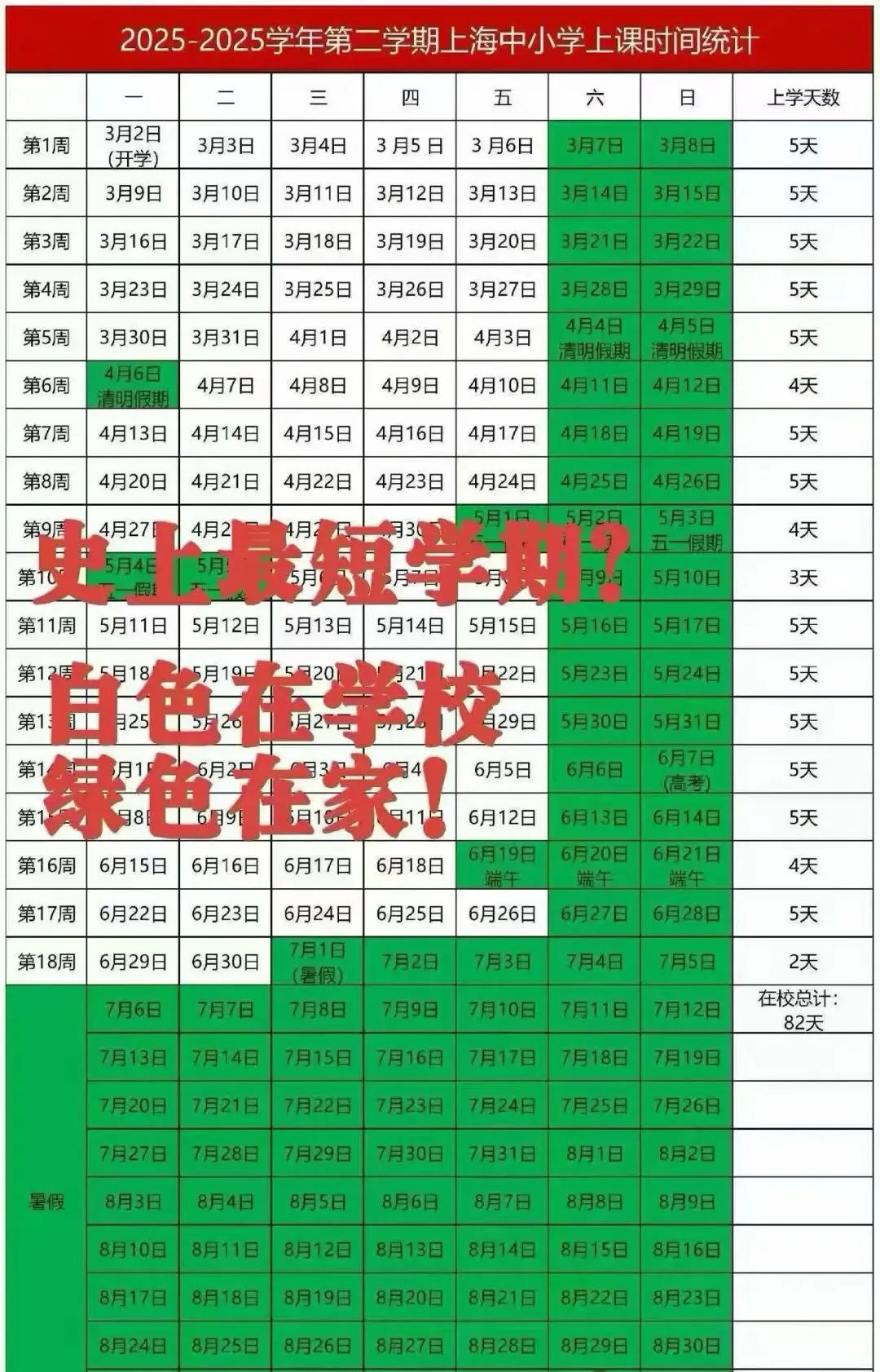 2026年上海中考3-6月关键事件! 第2张 2026年上海中考3-6月关键事件! 第2张