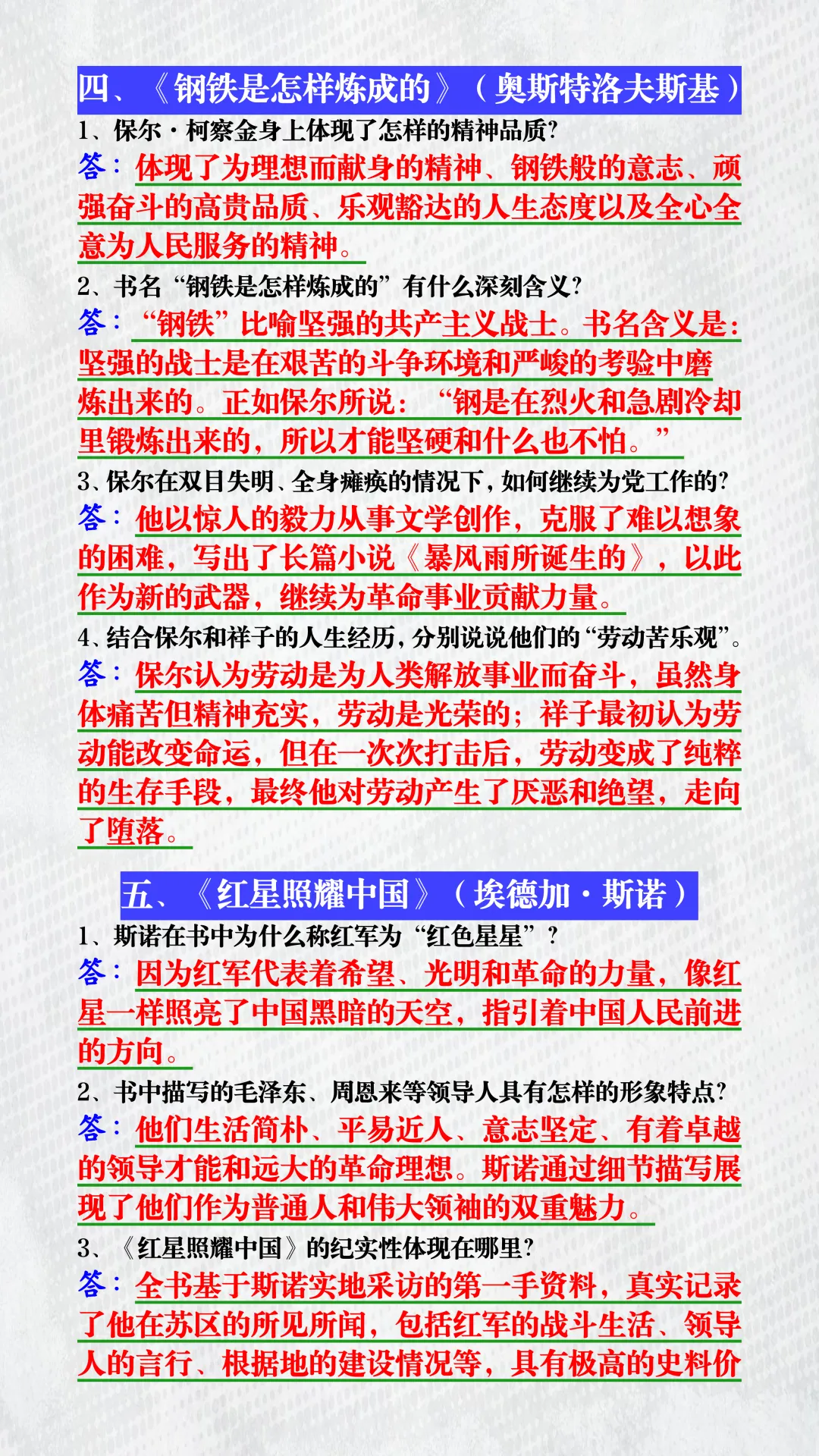 中考语文12本名著必考重要问答题归纳!别人还在翻书找重点,你已答完全部大题! 第5张