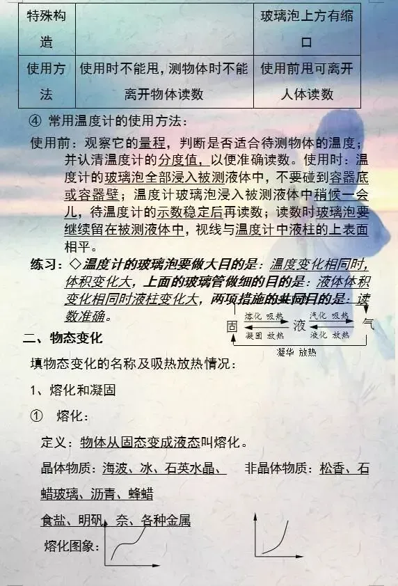 中考物理重难知识点大汇总 第15张