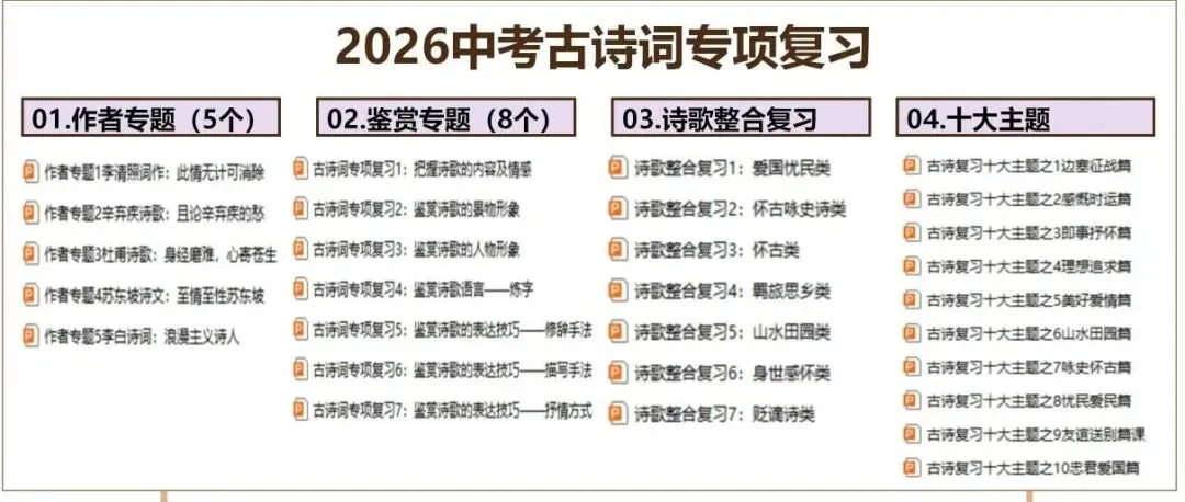 【2026年中考】古诗词专项复习:鉴赏专题7表达技巧--抒情方式(课件) 第11张