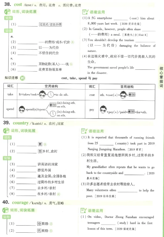 中考英语词汇 第37张 中考英语词汇 第37张