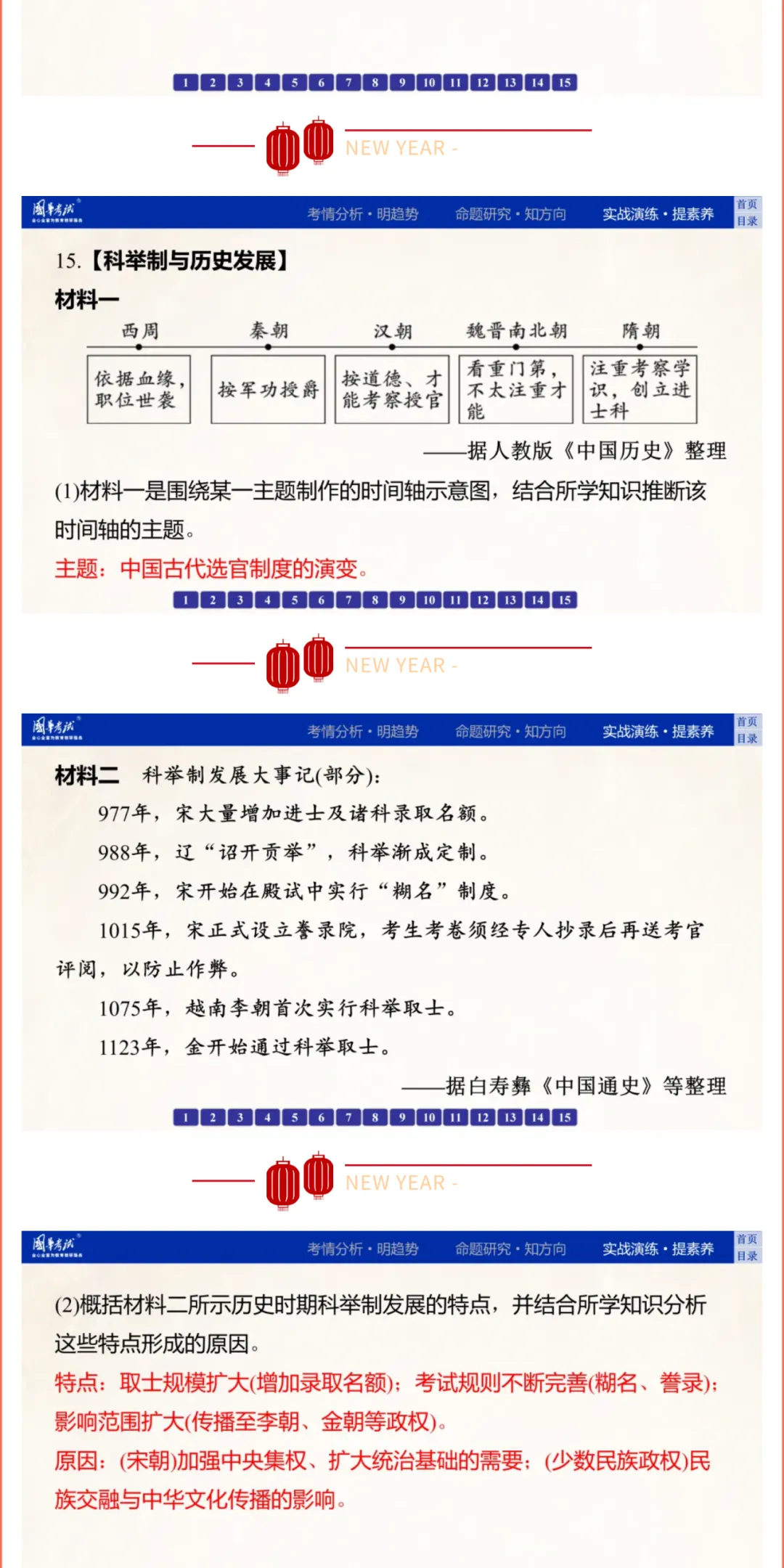 2026版《解密中考• 历史》专题二 中国古代的政治演变 第14张