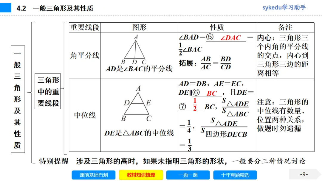 4.2 一般三角形及其性质-初中数学中考-最新中考复习-sykedu学习助手-第一部分 安徽考点探究 第9张 4.2 一般三角形及其性质-初中数学中考-最新中考复习-sykedu学习助手-第一部分 安徽考点探究 第9张