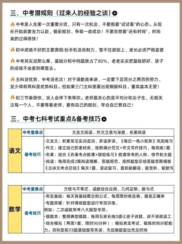 中考家长必读 第3张