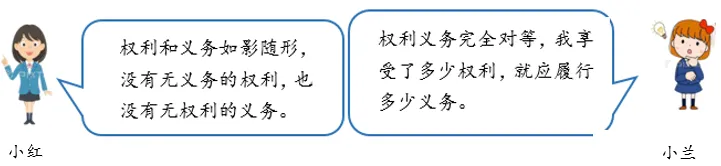 2026年中考道法法律类主观题60题(学生版) 第9张 2026年中考道法法律类主观题60题(学生版) 第9张