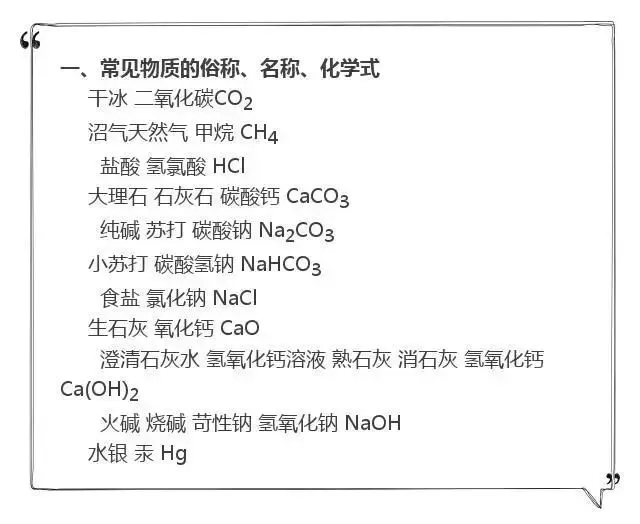 中考最常考的就是这4张图,熬夜也要背会! 第1张