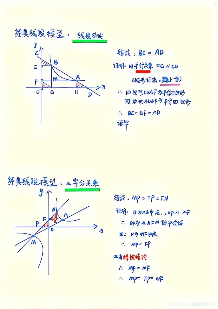 中考数学反比例函数两点一点模型 第6张