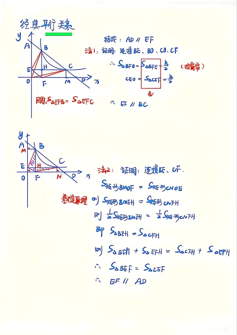 中考数学反比例函数两点一点模型 第7张