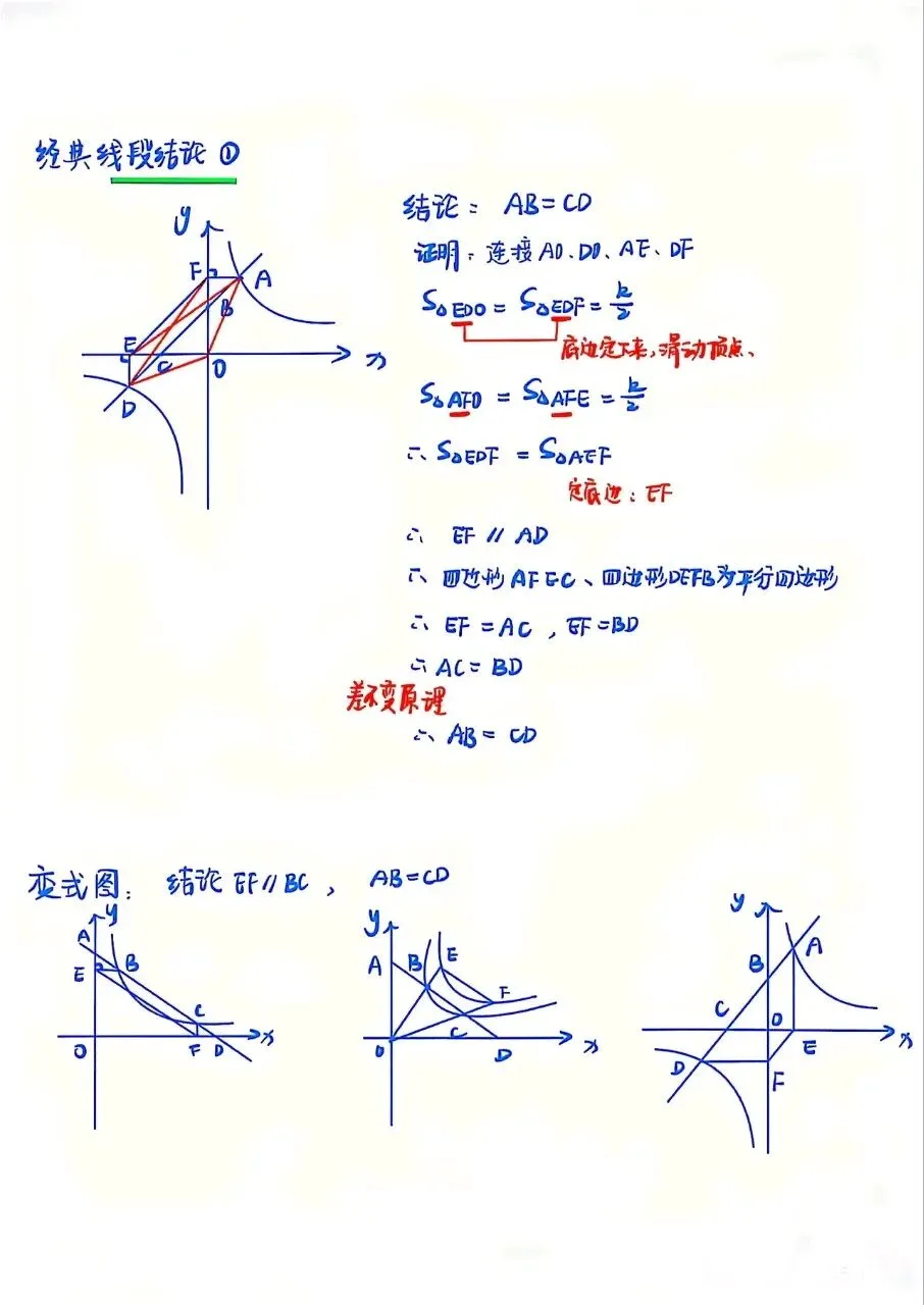 中考数学反比例函数两点一点模型 第8张