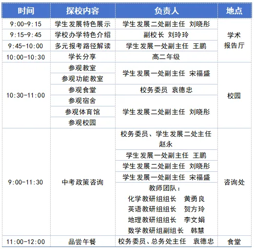 2026中考|初三的同学们,新一波高中探校开始了 第2张