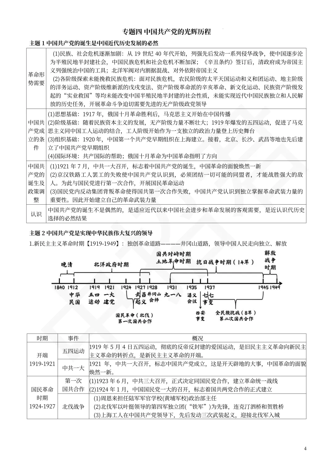 河南中考热点专题 第1张