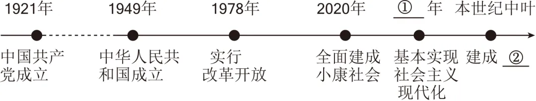 中考道法常考考点《承担社会责任》专题练习 第6张