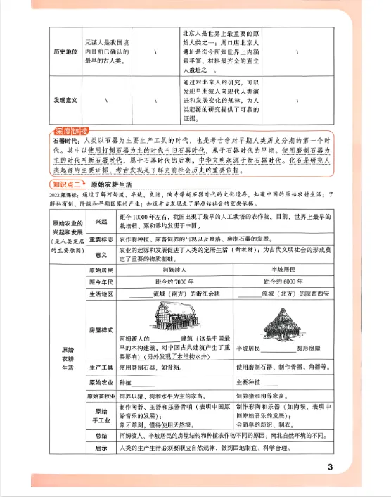 【免费获取】2026中考总复习-深圳专版《名师导航》-历史【高清电子版】 第8张