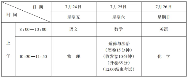 中考明日开考,考生请提前知悉这些事项! 第2张 中考明日开考,考生请提前知悉这些事项! 第2张