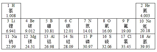 2026中考实战篇 | 专项03 化学用语-2026年中考化学 专项训练(解析版) 第7张 2026中考实战篇 | 专项03 化学用语-2026年中考化学 专项训练(解析版) 第7张