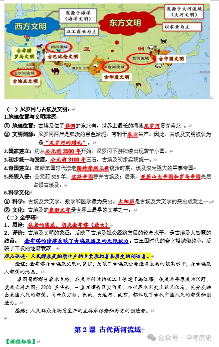 2026年中考历史必背模板清单(材料题) 第27张 2026年中考历史必背模板清单(材料题) 第27张