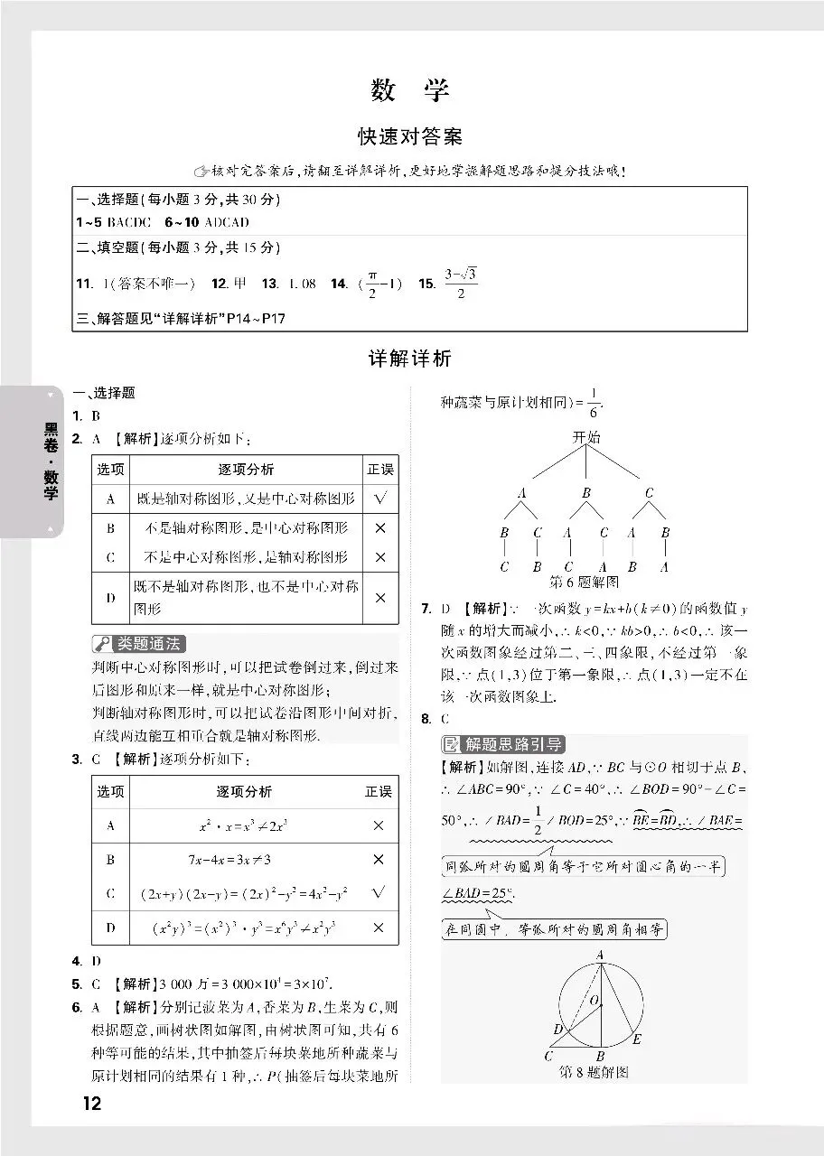 2025山西中考数学黑卷 第5张