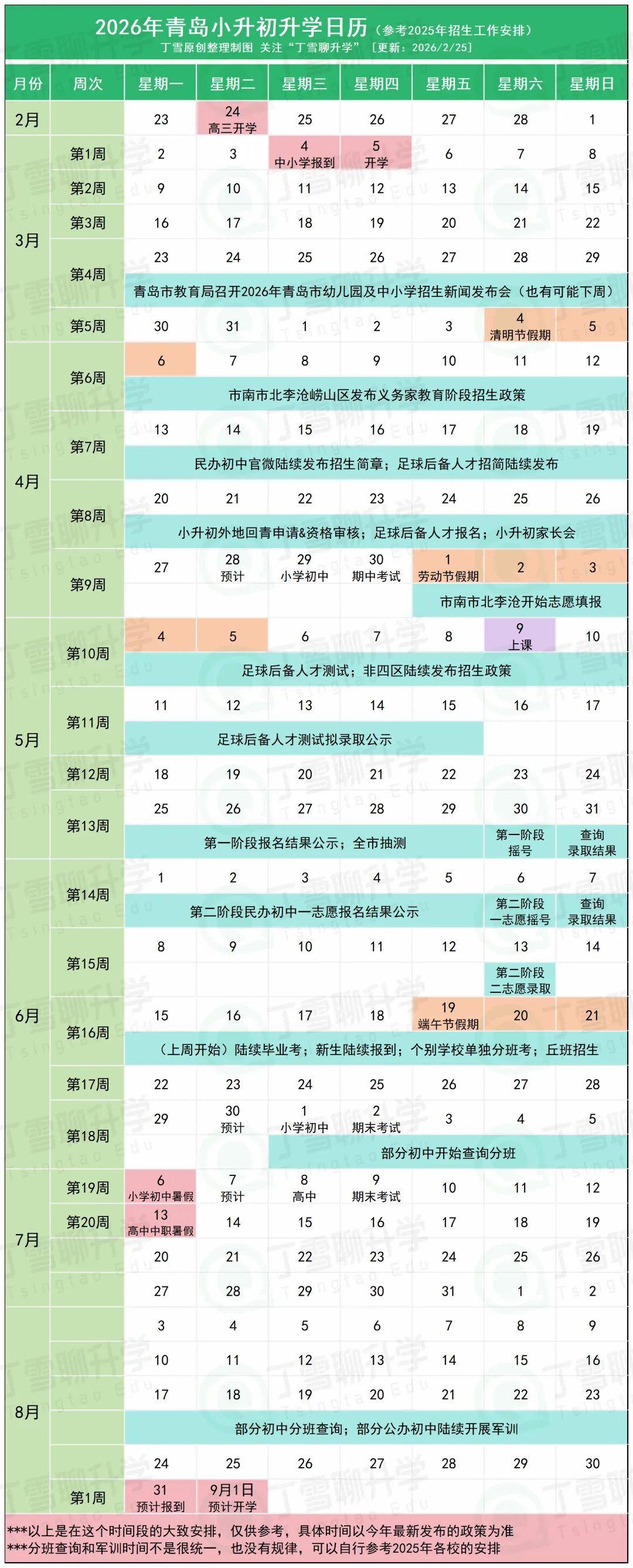 2026年青岛中小学校历及青岛中考、小升初、幼升小升学日历 第6张
